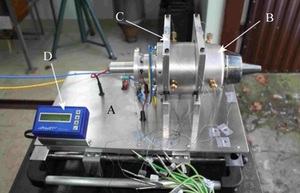 Figure from article: Measurements of exhaust...
