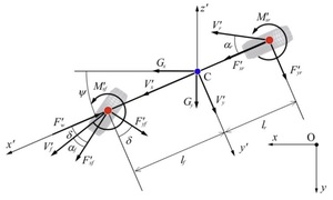 Figure from article: Numerically effective 10...