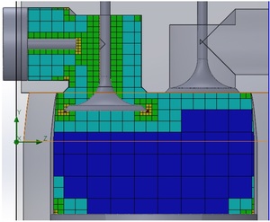 Figure from article: Numerical investigation of...