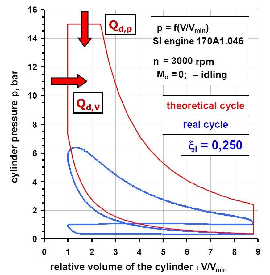 Figure from article: Improving the uncertainty...