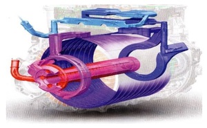 Figure from article: Cabin heating of electric...