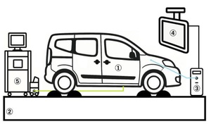 Figure from article: Comparative analysis of...