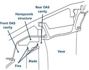 Figure from article: Numerical analysis of the...